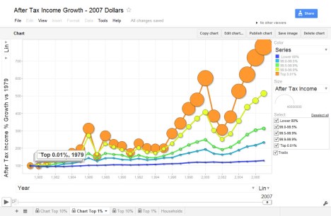 top 1 percent top 1 percent